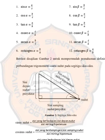 Gambar 2. Segitiga Siku-siku 