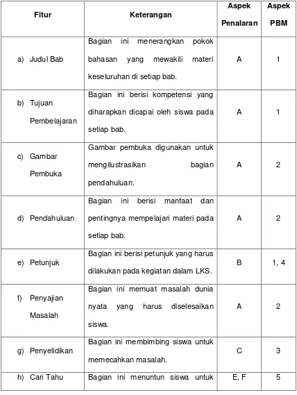 Gambar pembuka digunakan untuk 