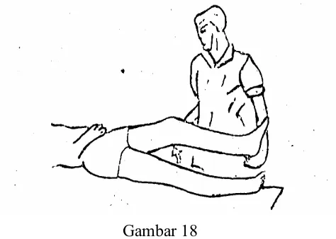 Gambar 17.Gerakan pasif untuk sendi pergelangan kaki (Kisner, 1996)
