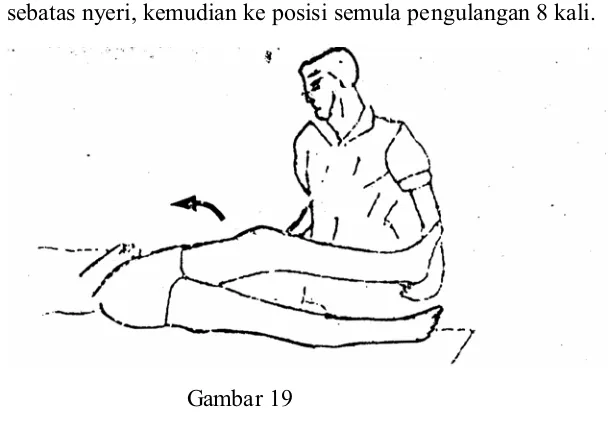 Gambar 19Gerakan pasif untuk sendi panggul (Gardiner, 19981)