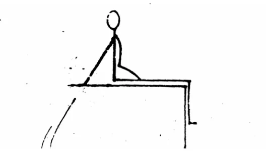 Gambar 26.Latihan duduk Ongkang-ongkang (Gardiner, 1983)