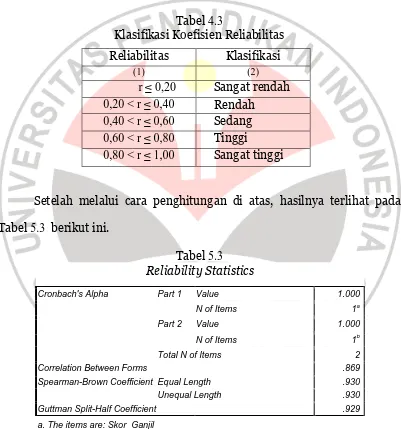 Tabel 4.3 Klasifikasi Koefisien Reliabilitas  