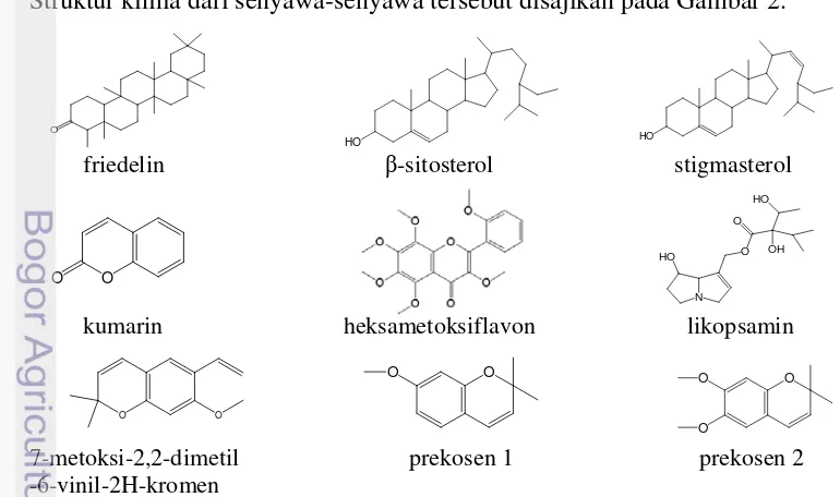 Gambar 2  Struktur kimia beberapa senyawa metabolit sekunder  