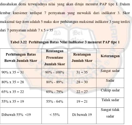 Tabel 3.22  Perhitungan Batas Nilai Indikator 3 menurut PAP tipe 1 