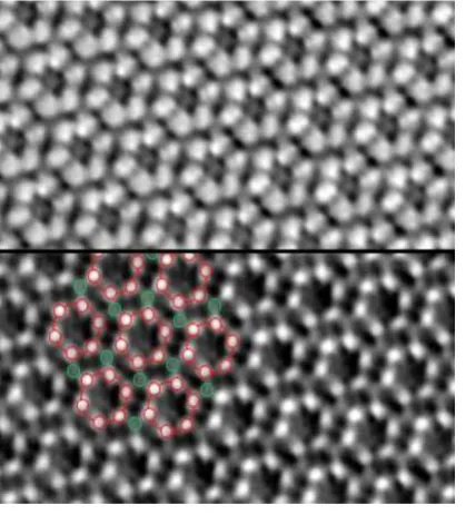 Figure 1 Crystal structure of siliconnitride (http://www.iatia.com.au)