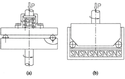 Figure 4 Silicon nitride grinding