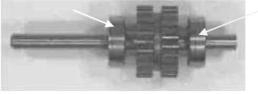 Gambar 2.6. Bearing dalam motor stepper 