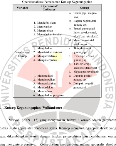 Tabel 1.1. 