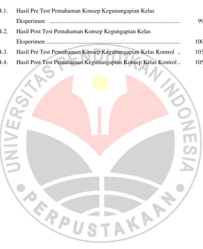 Grafik    