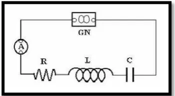 Gambar 2.7. Rangkaian LCR 