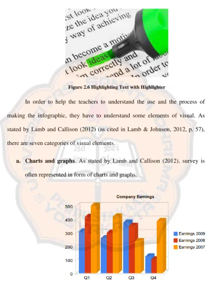 Figure 2.6 Highlighting Text with Highlighter 
