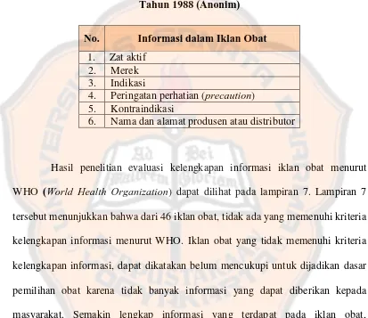 Tabel VI. Informasi Iklan Obat yang Harus Ditampilkan Menurut WHO 