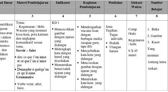 gambar dengan ujaran wacana lisan  Tagihan: dengan Tugas Orale 