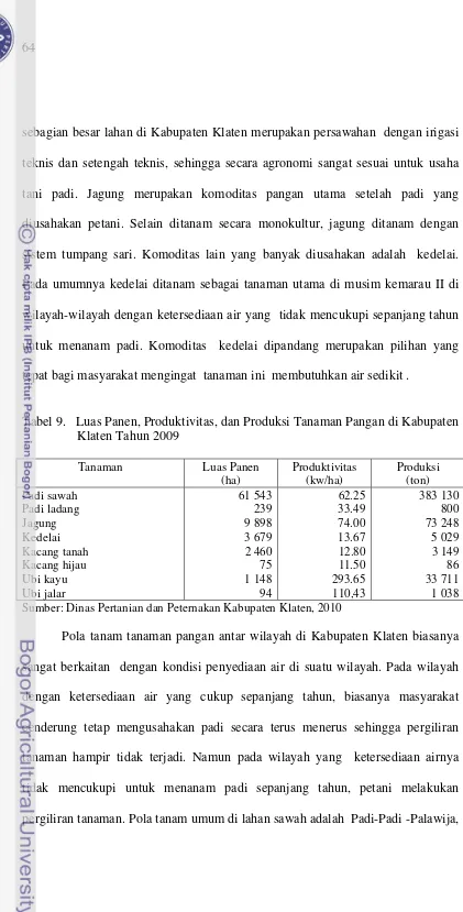 Tabel 9.   Luas Panen, Produktivitas, dan Produksi Tanaman Pangan di Kabupaten 