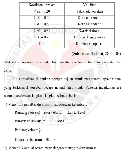 tabel Guilford sebagai berikut. 