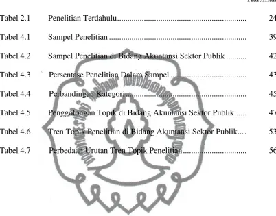 Tabel 2.1  