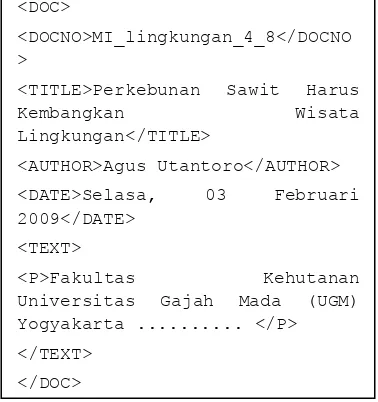 Gambar 2 Struktur dokumen teks. 