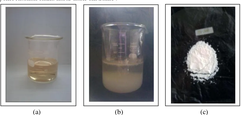 Gambar 4.1 Pembentukan silika dari fly ash yang diekstraksi dengan larutan NaOH (a) fitrat silika hasil ekstraksi, (b) endapan silika yang terbentuk setelah pengasaman, (c) endapan silika kasar yang telah dikeringkan 