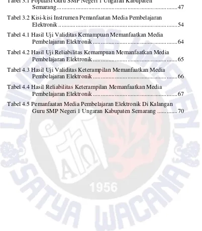 Tabel 3.1 Populasi Guru SMP Negeri 1 Ungaran Kabupaten  
