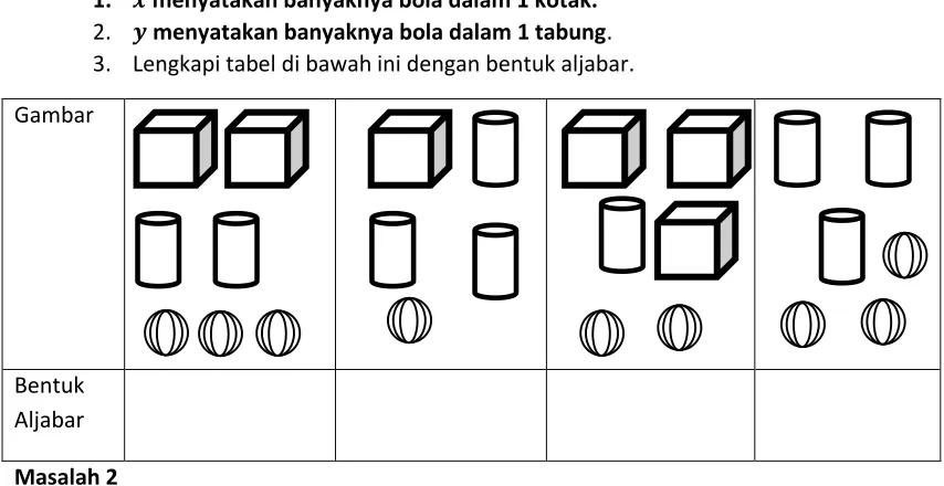 Gambar  