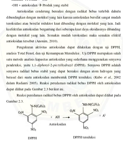 Gambar 2.3. 