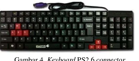 Gambar 4. Keyboard(Sumber : http://aksesoris-comp.blogspot.com/2012/05/keyboard.html PS2 6 connector ) 