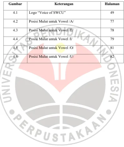 Gambar Keterangan 