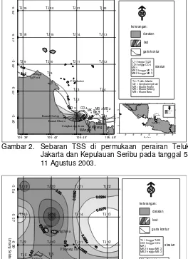 Gambar 3.  Sebaran TSS di kolom air bagian tengah perairan Teluk Jakarta dan Kepulauan Seribu pada tanggal 5-11 Agustus 2003