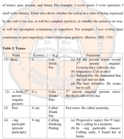 Table 2. Tenses