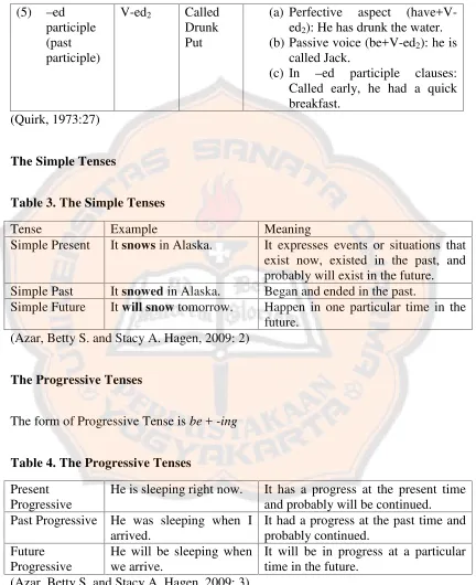 Table 3. The Simple Tenses