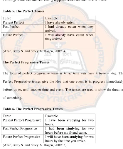 Table 5. The Perfect Tenses