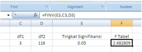 Tabel 4.6  