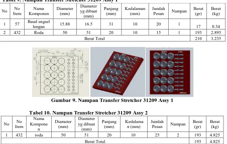 Tabel 9. Nampan  Transfer Stretcher 31209 Assy 1 Diameter 
