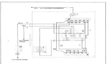 Gambar 5. Sistem bahan Bakar (FO) Mesin Utama  