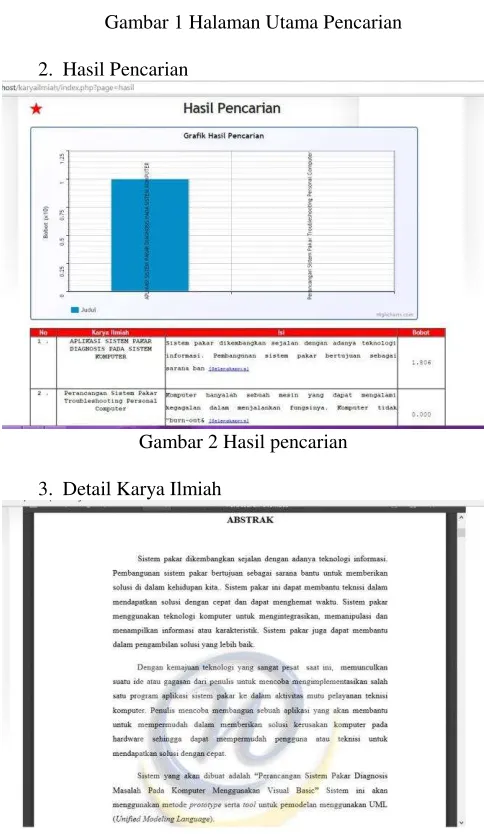 Gambar 3 Detail Karya Ilmiah 