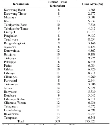 Tabel 5. Jumlah Desa dan Luas Area per Kecamatan di KabupatenKarawang Tahun 2009