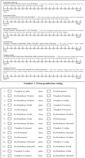 Gambar 1. Form pemberian rating  
