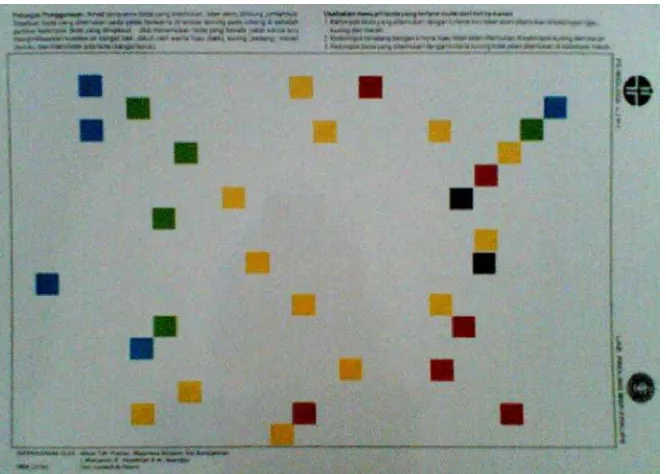 Gambar 3.  Bagian depan panduan praktis pengenalan sungai dengan kertas sisipanditarik pada posisi kriteria kualitas sungai tercemar sedang (warna kuning)