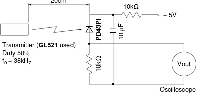 Fig. 2 Standard optical system