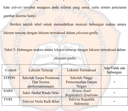 gambar disertai bunyi.