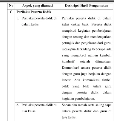 Tabel 2 