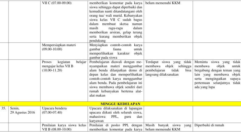 gambar fauna 