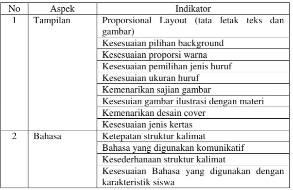 gambar yang 