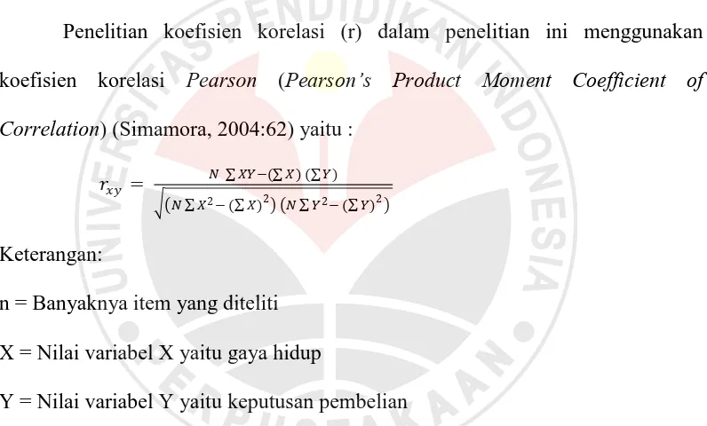 Tabel 3.9 Pedoman Untuk Memberikan Interpretasi Koefisien Korelasi 