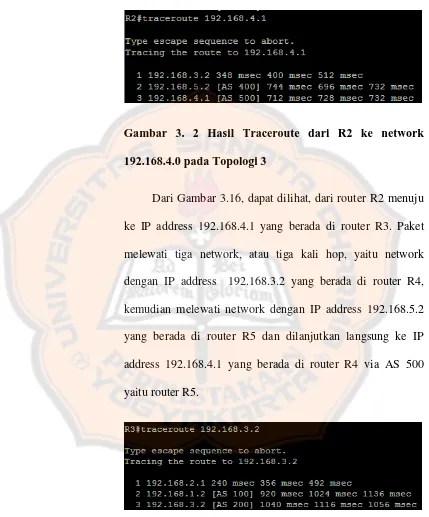 Gambar 3. 2 Hasil Traceroute dari R2 ke network 