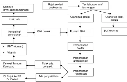 Tabel 4 