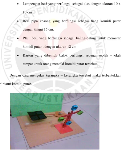 Gambar 3.2 Miniatur komidi putar 