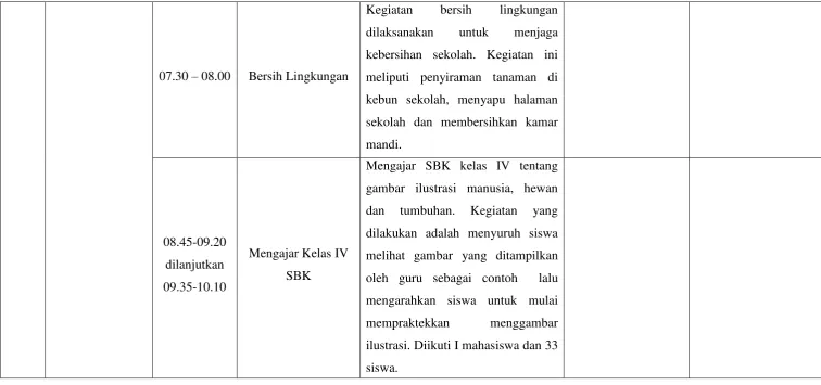 gambar ilustrasi manusia, hewan 