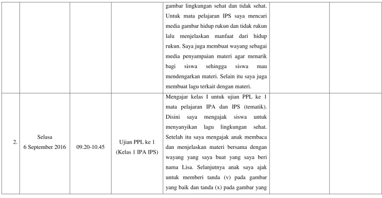 gambar lingkungan sehat dan tidak sehat. 
