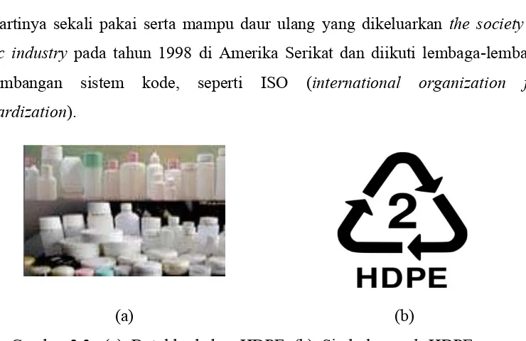 Gambar 2.3. adalah botol bekas dari HDPE dan simbol HDPE memiliki nomor 2 
